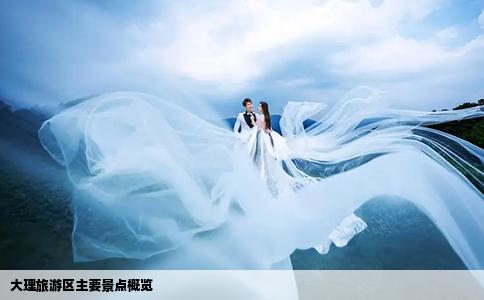 大理旅游区主要景点概览